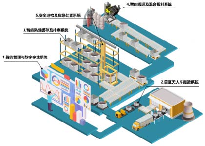 Bodog官网-相信品牌力量